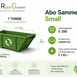 ABO Sammeln Small - R&uuml;ckGewinn