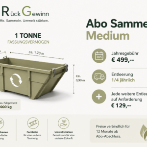 ABO Sammeln Medium - R&uuml;ckgewinn